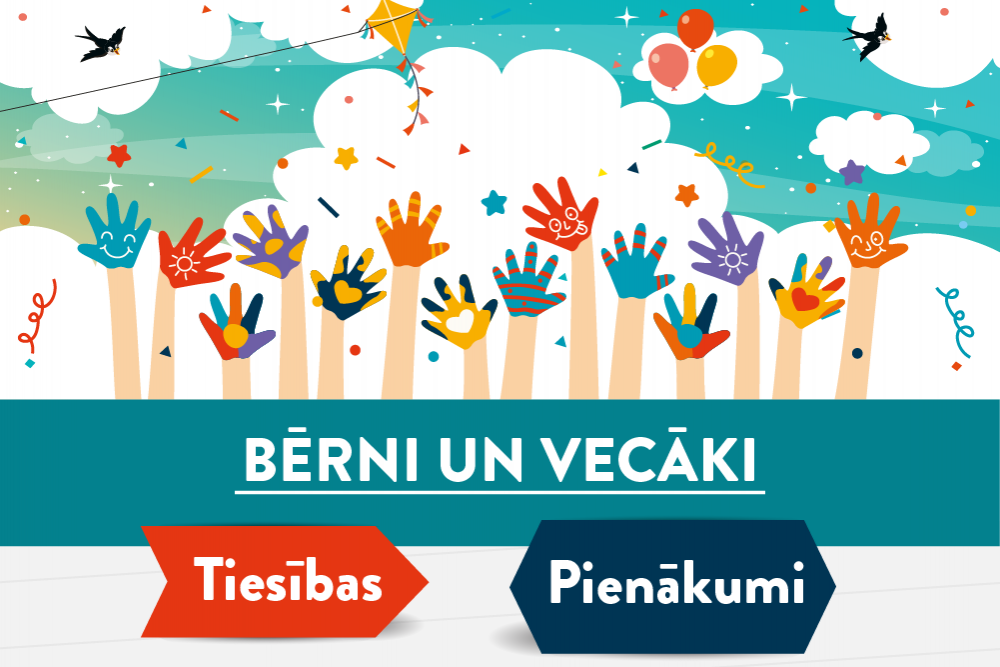 6.2 Kā tiesības ir saistītas ar pienākumiem?